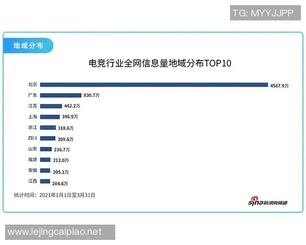 电竞新闻赛后复盘WE与RNG对决的战术分析与技术细节探讨